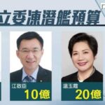 國造潛艦扯出中共阻撓　高嘉瑜點名「還有這些人」