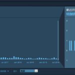 Steam《饥荒：海滩》总体评价：好评如潮