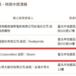 中国台湾一玩家在Steam上仅消费6元 就中奖223万元