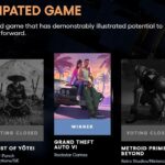 TGA 2024 :《GTA 6》获得最受期待游戏
