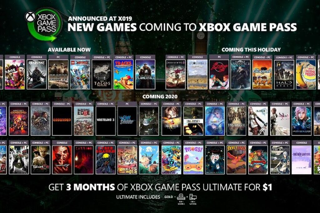 Xbox工作室负责人：XGP是Xbox旗下开发者们的福音