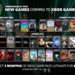 Xbox工作室负责人:XGP是Xbox旗下开发者们的福音